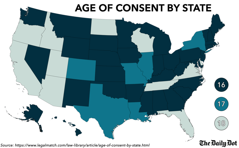 Age of consent by state in USA